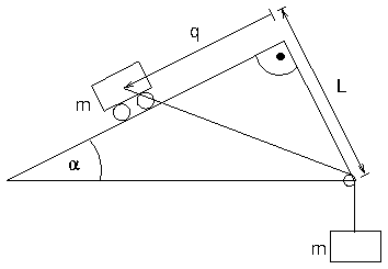 Skizze des Systems