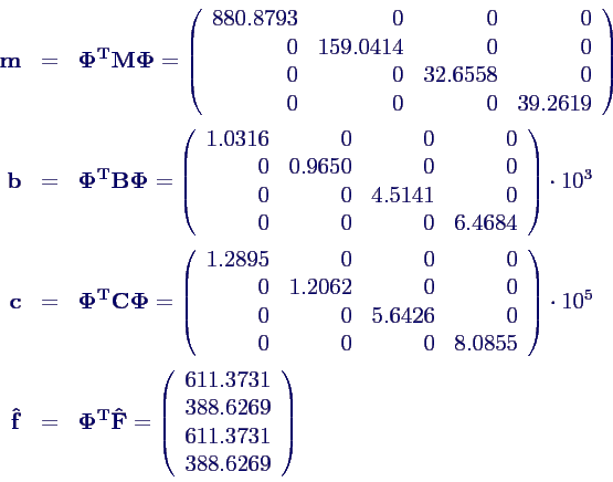 Formel 256