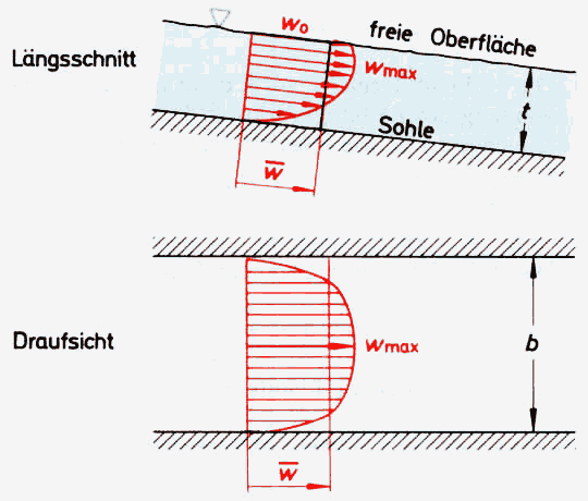 bild 20