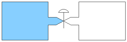 verbundene Gasbehälter