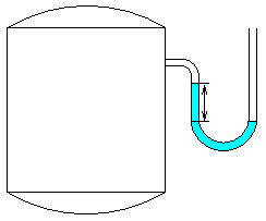 U-Rohr-Manometer