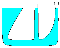 Skizze
