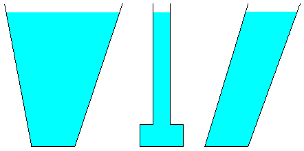 Skizze