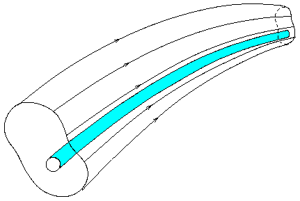 Stromfaden