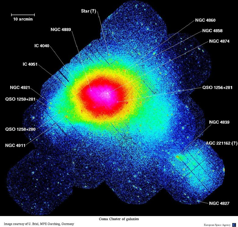 Coma-Haufen im Röntgenlicht