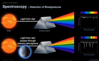 JWST