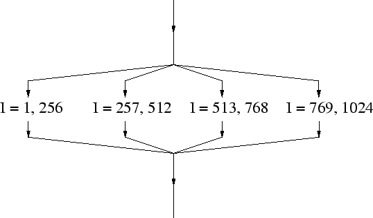 \epsfig {file=shmem4.eps,height=7cm}
