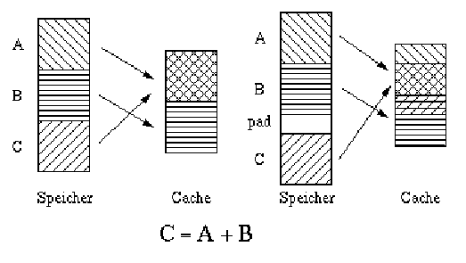 figure393