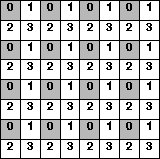 398