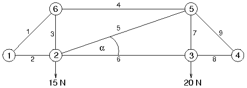 Formel