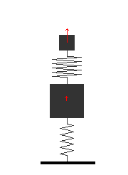 Schwingersystem